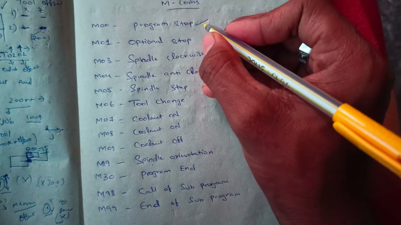 cnc programming what is M code and G codes in telugu