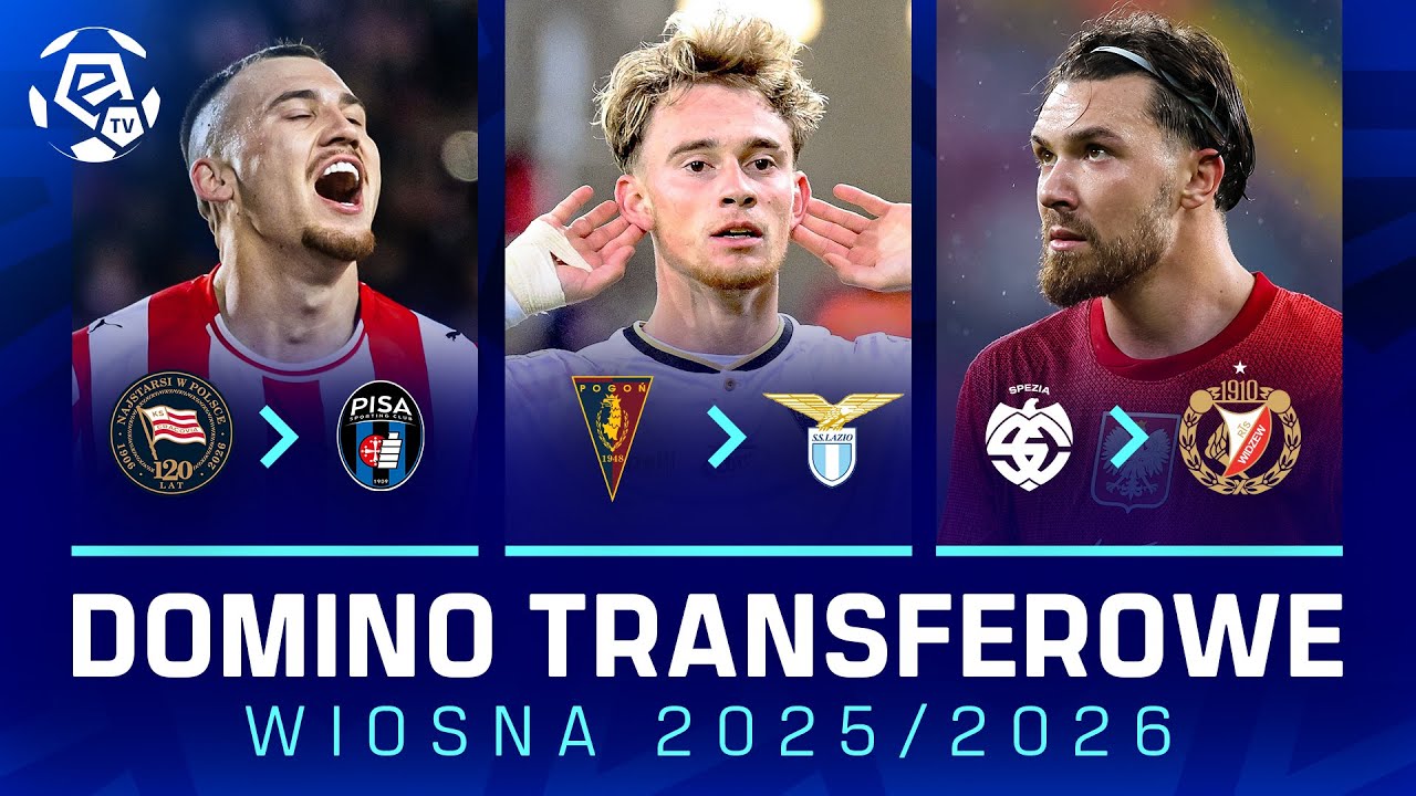Wiśniewski w Widzewie, Przyborek w Lazio?! | Przegląd transferów zima pt. 4