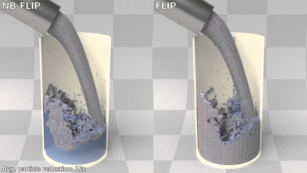 Narrow Band FLIP for Liquid Simulations - Eurographics 2016 Paper