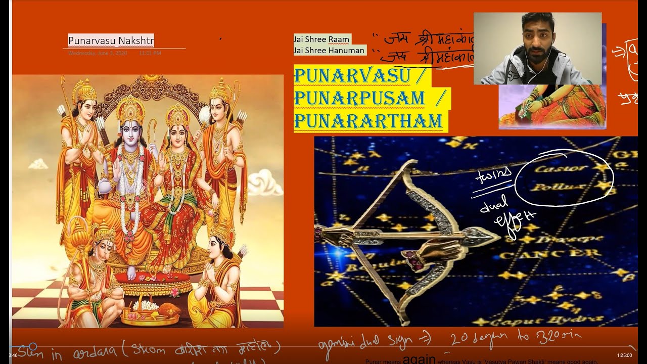 पुनर्वसु नक्षत्र  रहस्य-Punarvasu Nakshtra. The Nakstra Of Billionaire. Mythological Story .