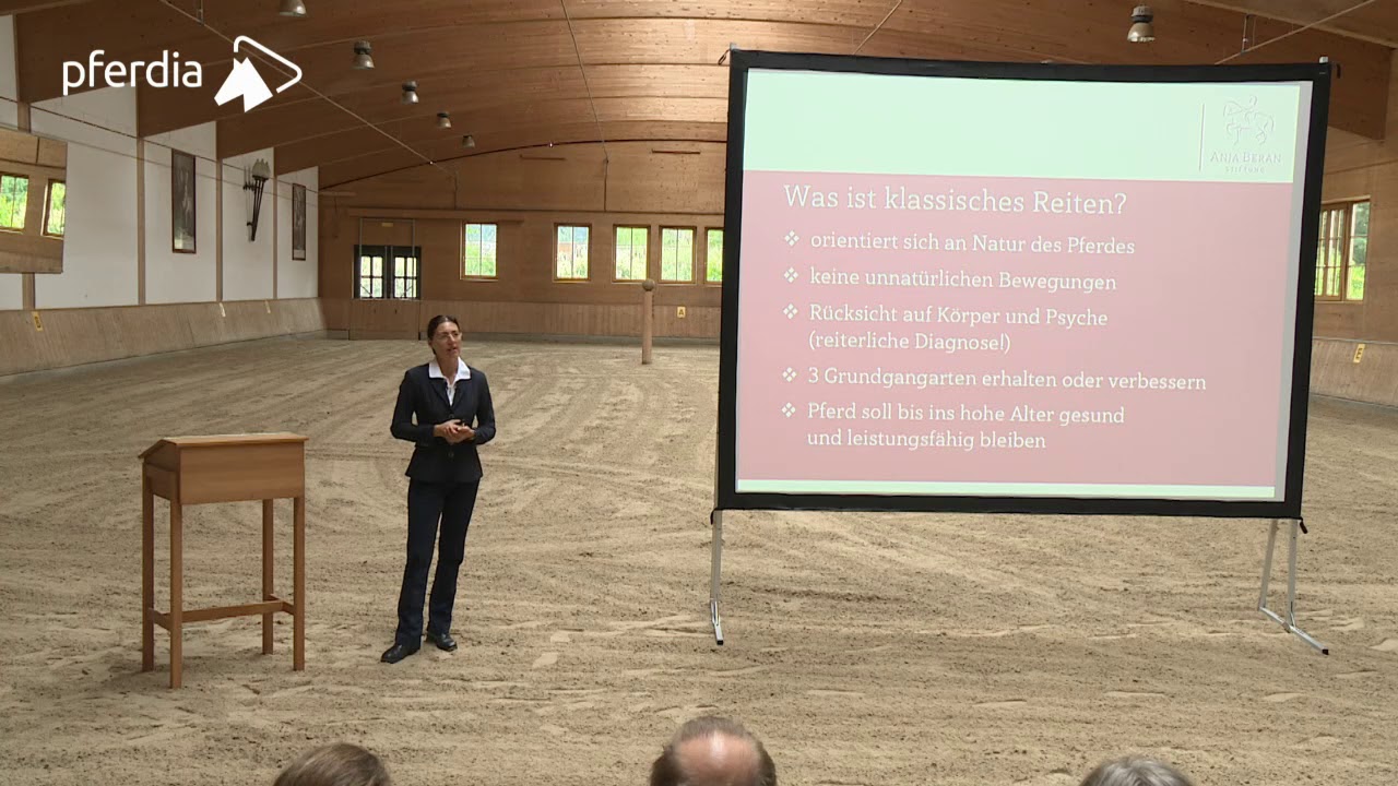 Blickschulung | Anja Beran
