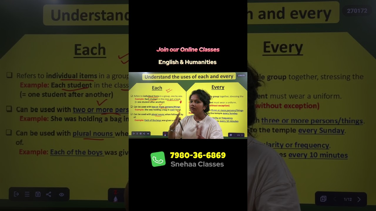 Each vs Everyday | Easy English Grammar Difference | Learn English for Beginners