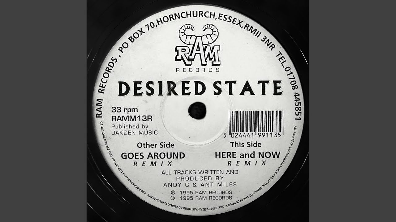Here and Now (Remix)