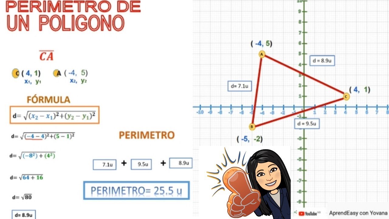 Perímetro de un Polígono. Distancia entre dos puntos. FÁCIL.
