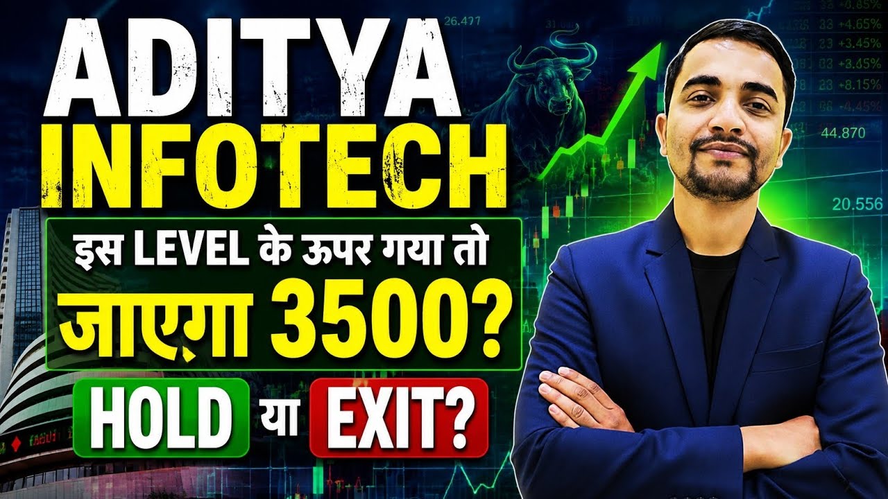 ADITYA INFOTECH SHARE LATEST NEWS, ADITYA INFOTECH SHARE NEWS TODAY, ADITYA INFOTECH TARGET