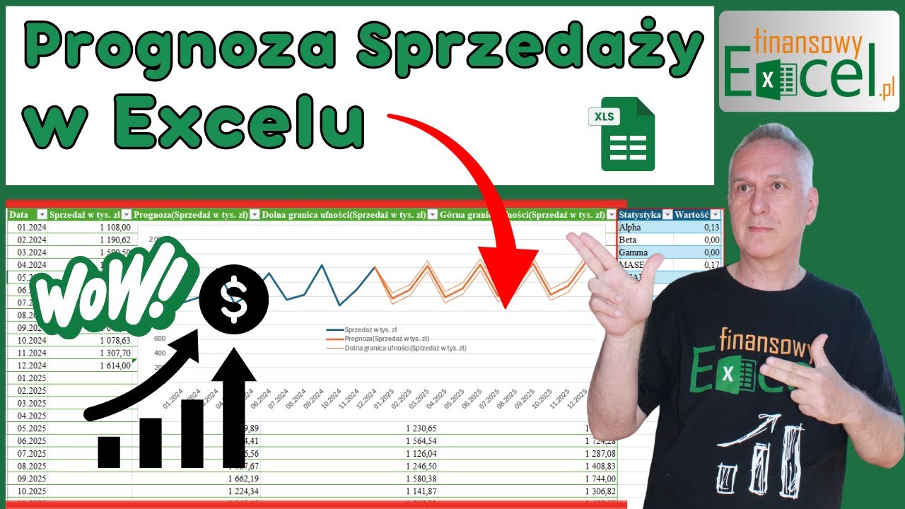 182. Prognoza Sprzedaży w Excelu. Błyskawiczne  Narzędzie, Które KAŻDY Przedsiębiorca Musi Znać