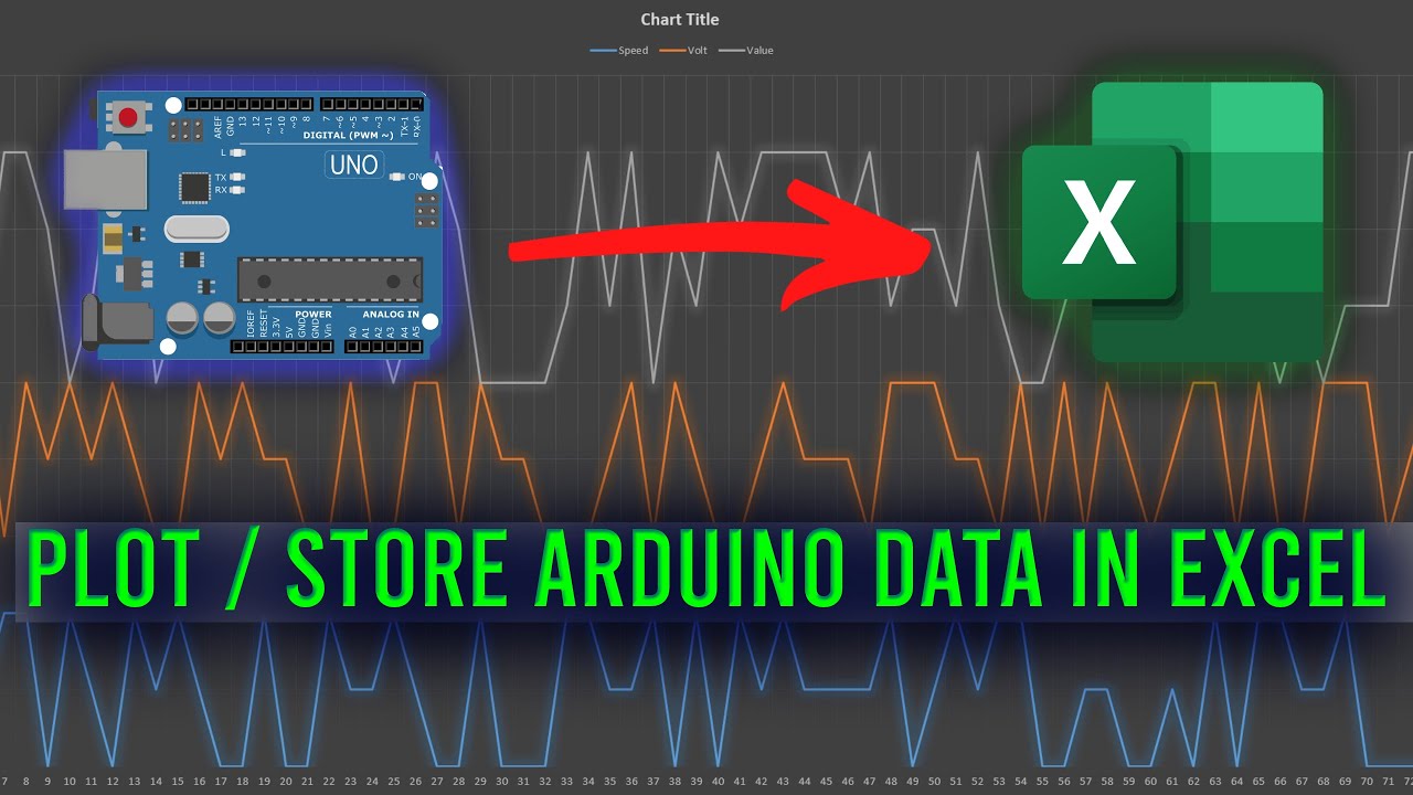 How to Read and Plot Arduino Data Live into Excel