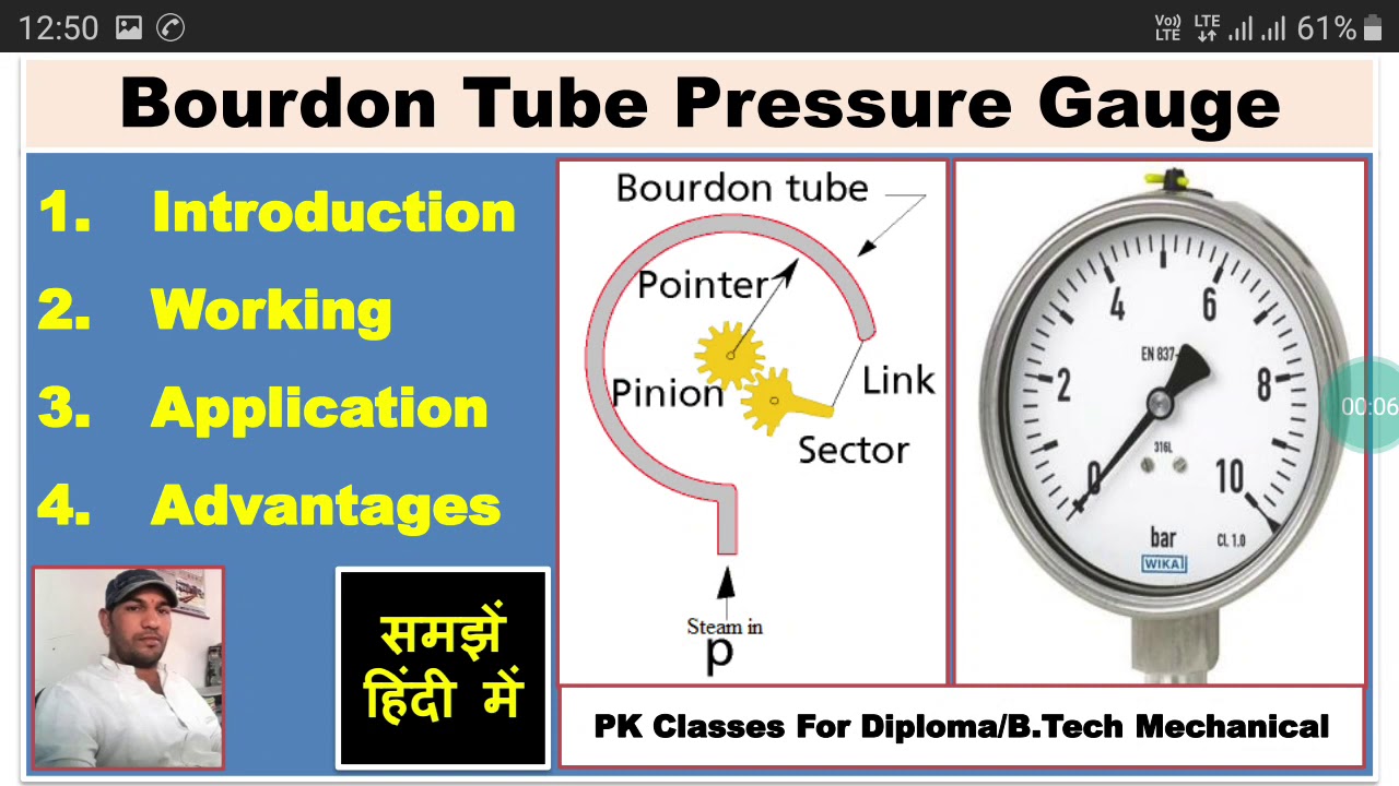 Pressure Gauge!! Bourdon Tube Pressure Gauge!! Working of Pressure Gauge (हिन्दी)