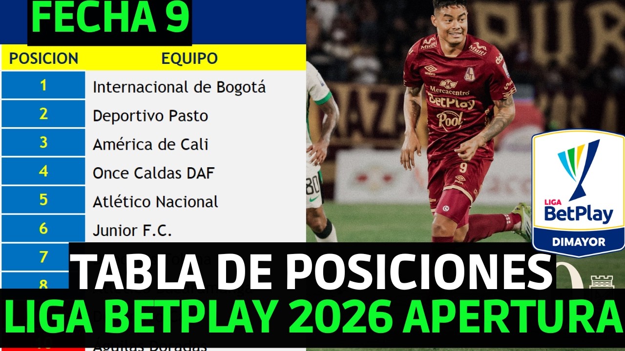 TABLA DE POSICIONES LIGA BETPLAY COLOMBIANA 2026 APERTURA FECHA 9 | TOLIMA 1-0 ATLETICO NACIONAL