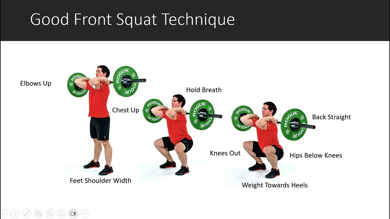 Squat Technique Lecture short