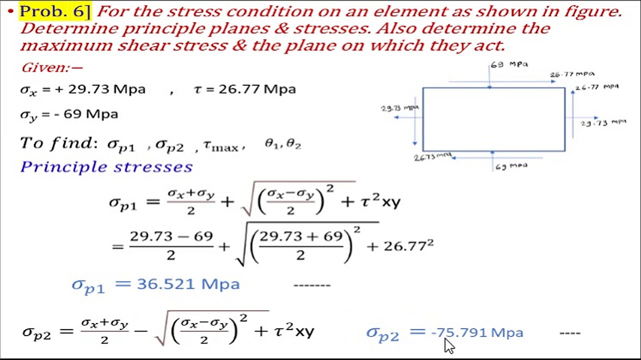 5.7 Numericals on principle stresses & maximum shear stresses