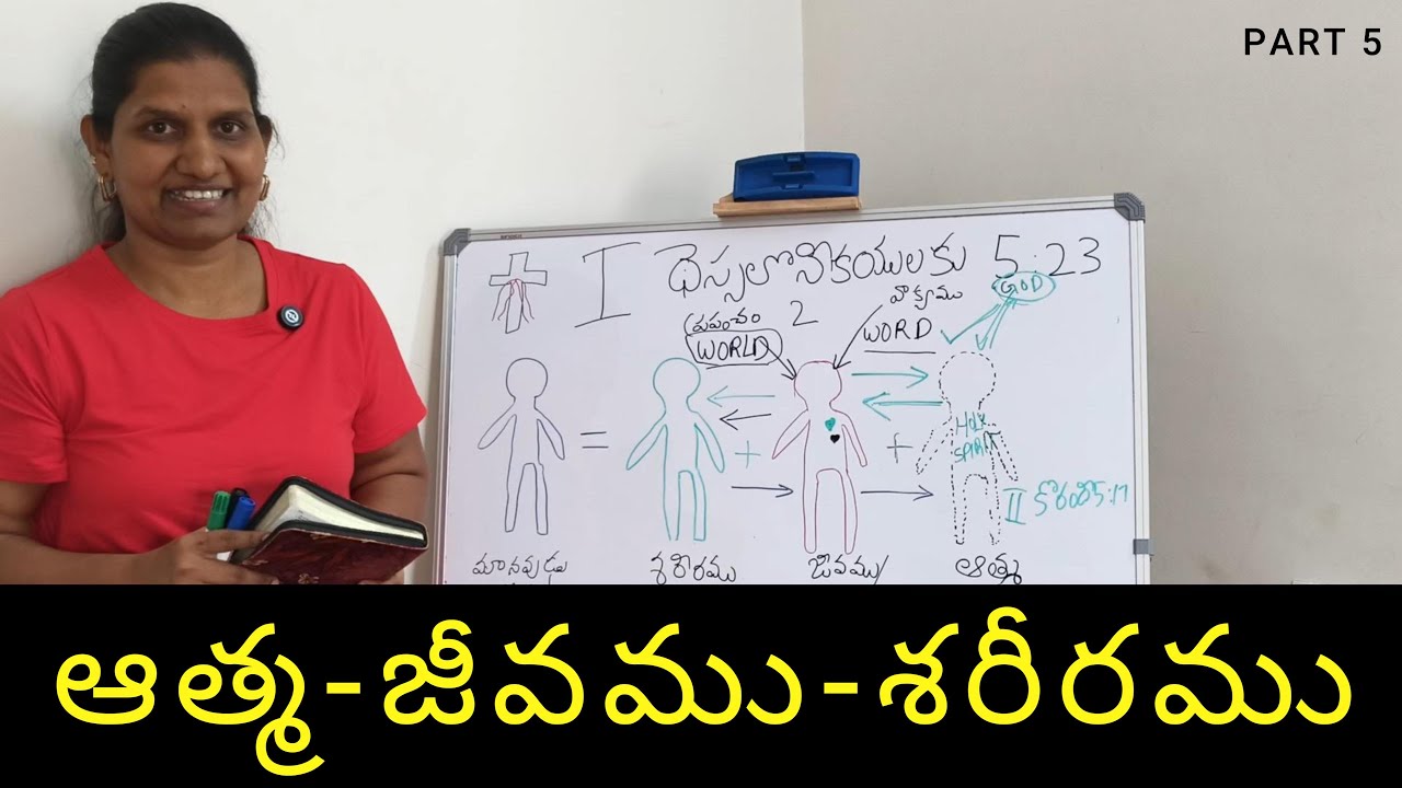 ఆత్మ - జీవము - శరీరము - Part 5