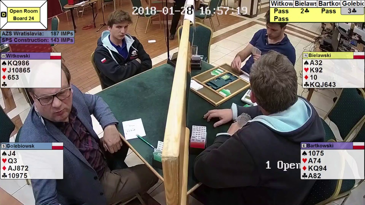 Polish Premier League - PO-2 3/3 - Open