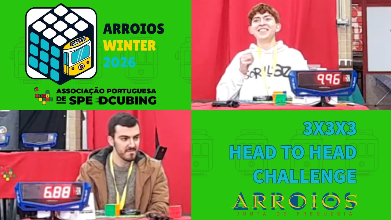 Head-to-head Challenge | Arroios Winter 2026