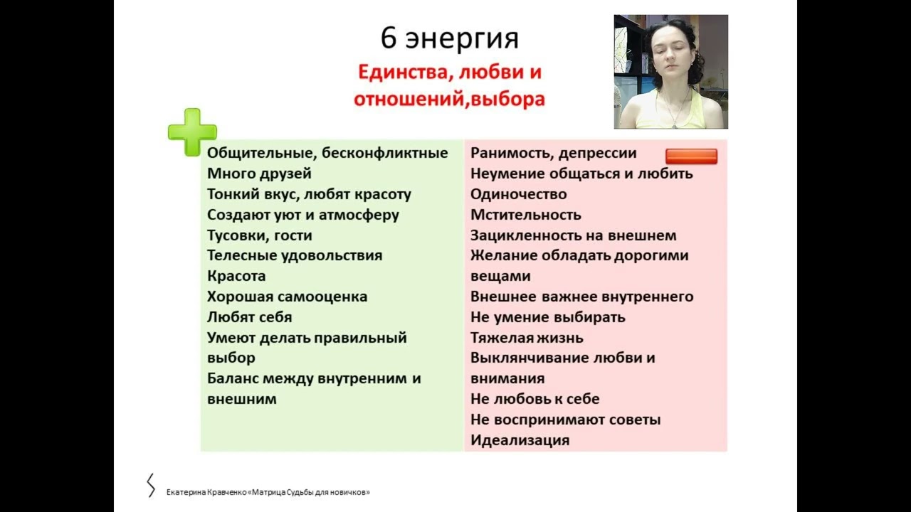 Обучение Матрица Судьбы. Урок №13 6 энергия в матрице, аркан таро Влюбленные