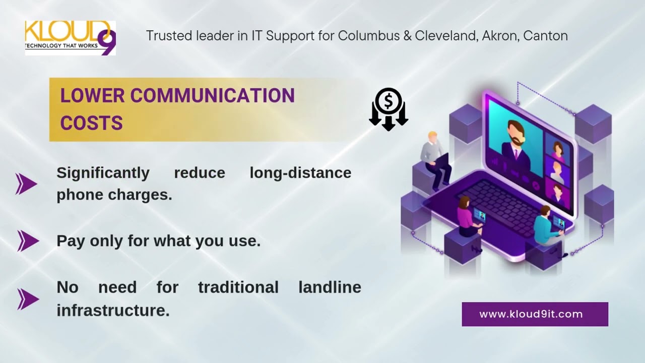 Ditch the Landline: Why Smart Businesses Are Flocking to VoIP