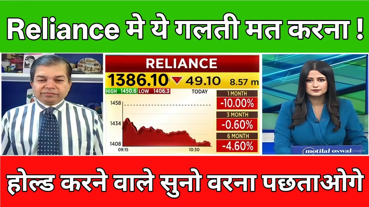 Reliance Industries Share Latest News Today| RIL Share Price Analysis|Buy or Sell ?