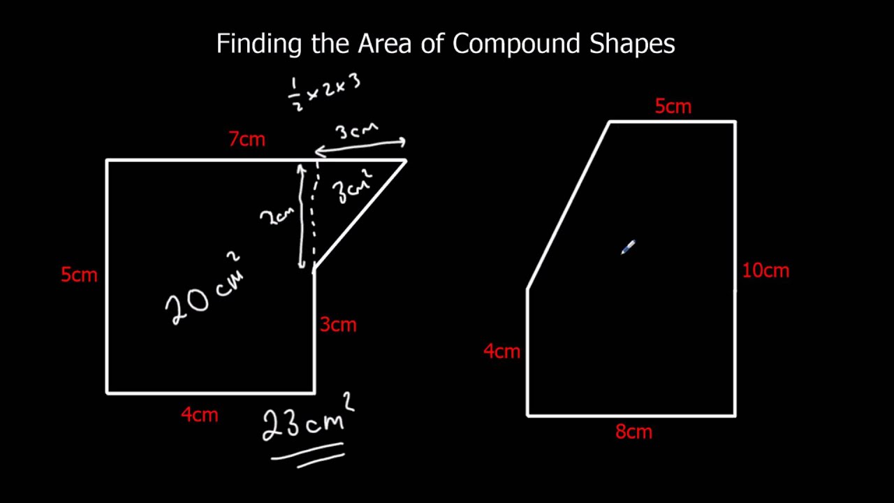 Finding the area of compound shapes