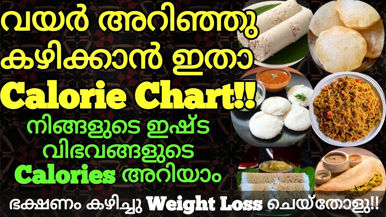 നിങ്ങൾ ചോദിച്ച Video!! | Kerala Breakfast Complete Calorie Guide | Must Watch Video | Part 1