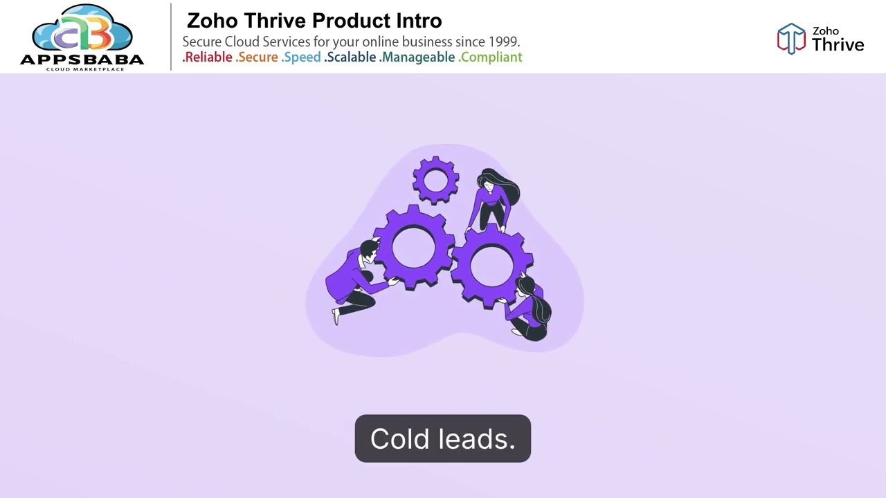 Zoho Thrive Explained | Product Introduction & Key Features