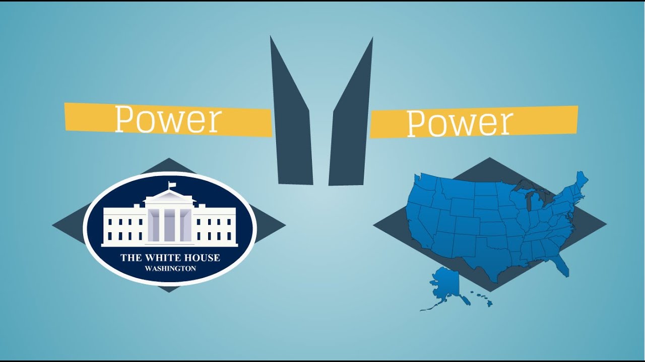 What is federalism?