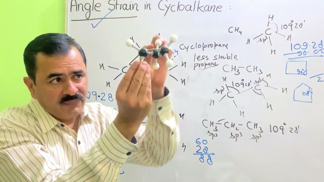 Angle Strain in Cycloalkane || Stability || Calculation of Ring Strain || NEET || BSc || CUET ||
