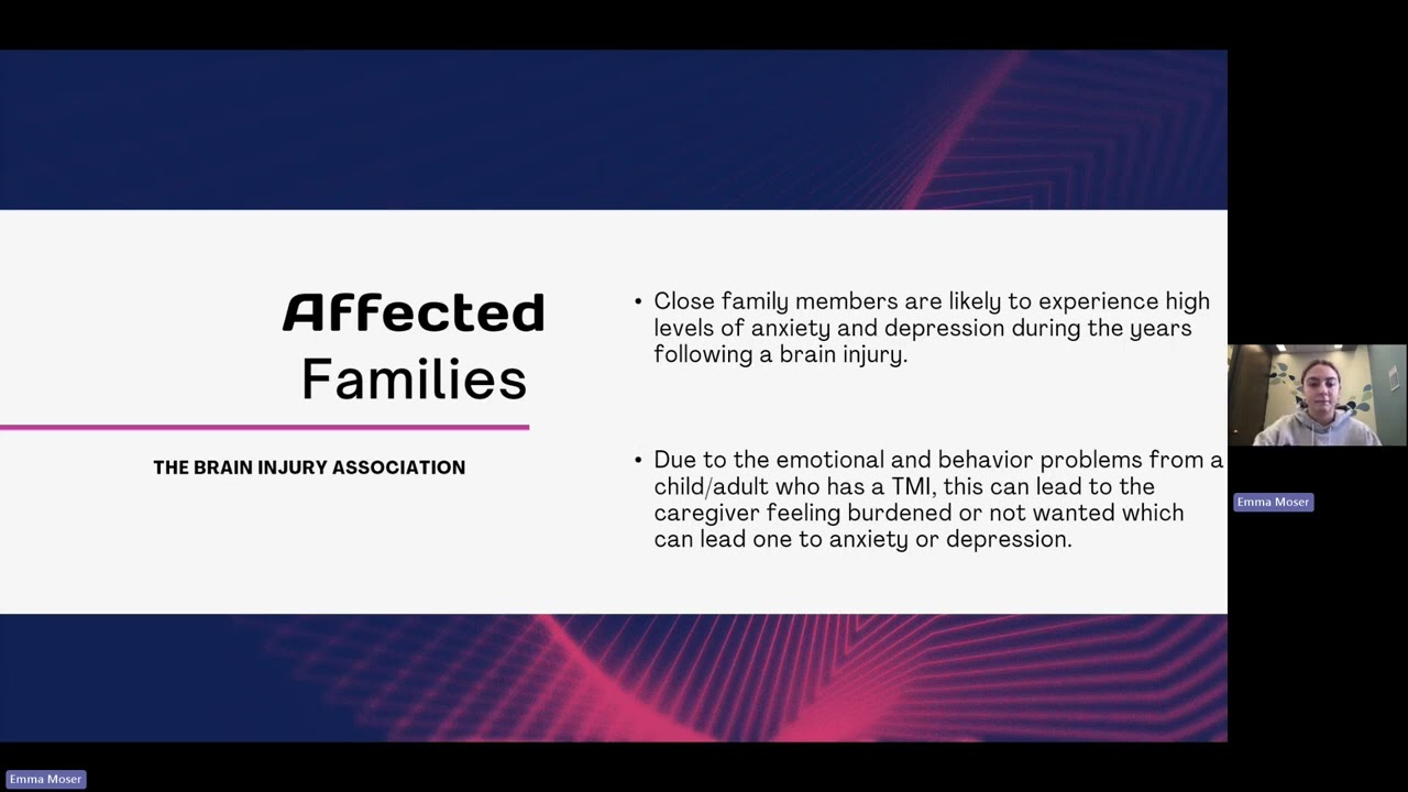 TBI Presentation