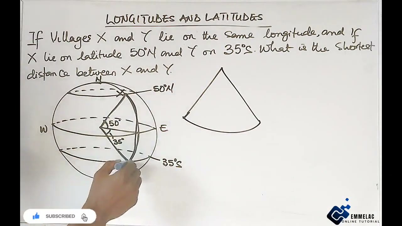Shortest Distance on the Line Of Longitude.