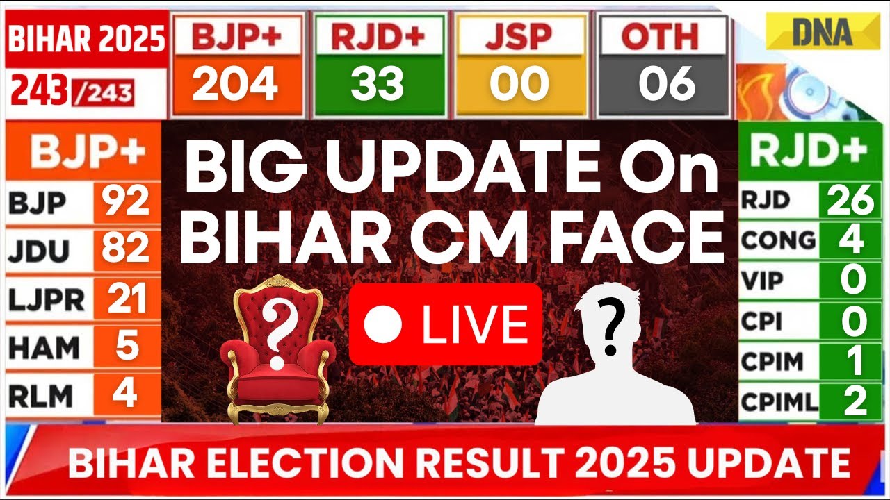 Bihar Result Live: Bihar CM Live | Bihar Election Result Live; Bihar News Live; Bihar CM Update Live