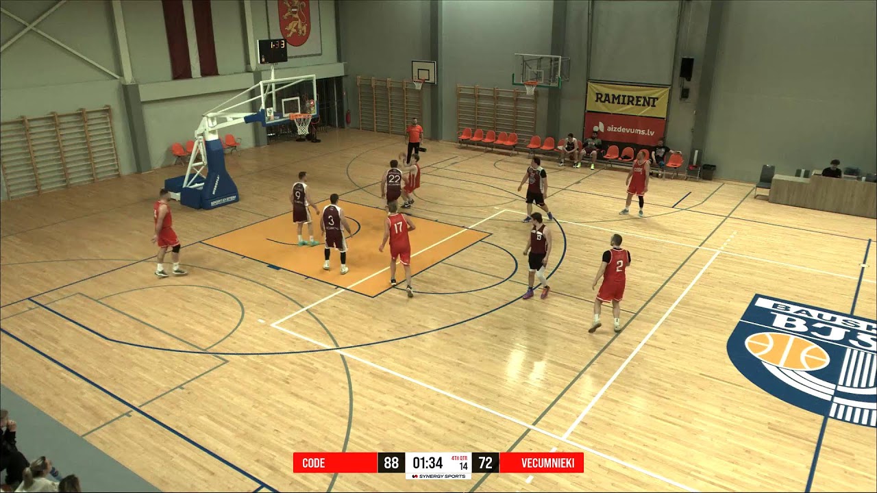 Bauskas novada čempionāts basketbola 2026