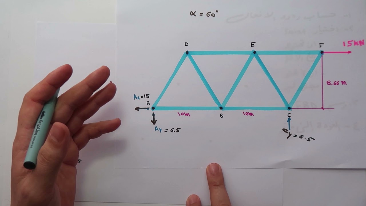 truss - joints method بدون موسيقى