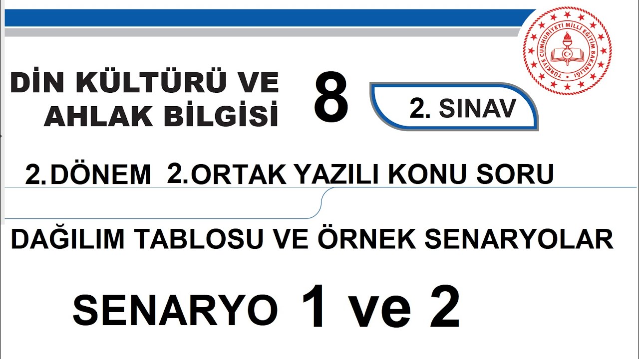 Din Kültürü ve Ahlak Bilgisi 8.Sınıf 2. Dönem 2. Yazılı Ortak MEB Senaryo 1 ve 2  klasik açık uçlu