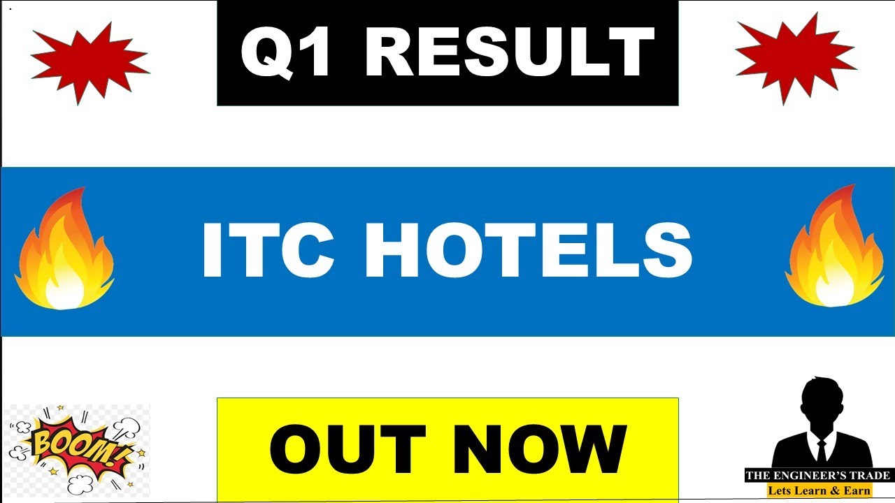 ITC Hotels Q1 Results 2027 | ITC Hotels Results Today | ITC Hotels Share Latest News 