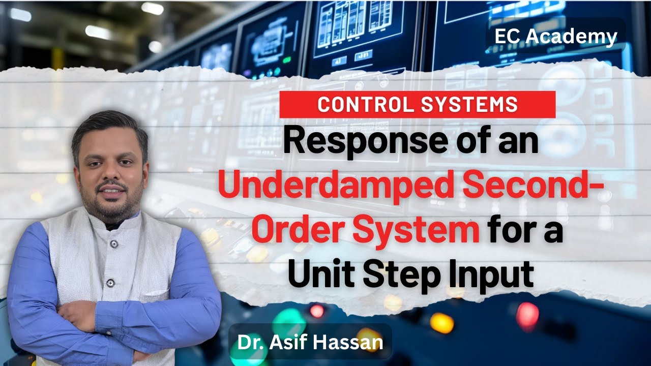 Response of Underdamped Second Order System for Unit Step Input | Control Systems Lecture