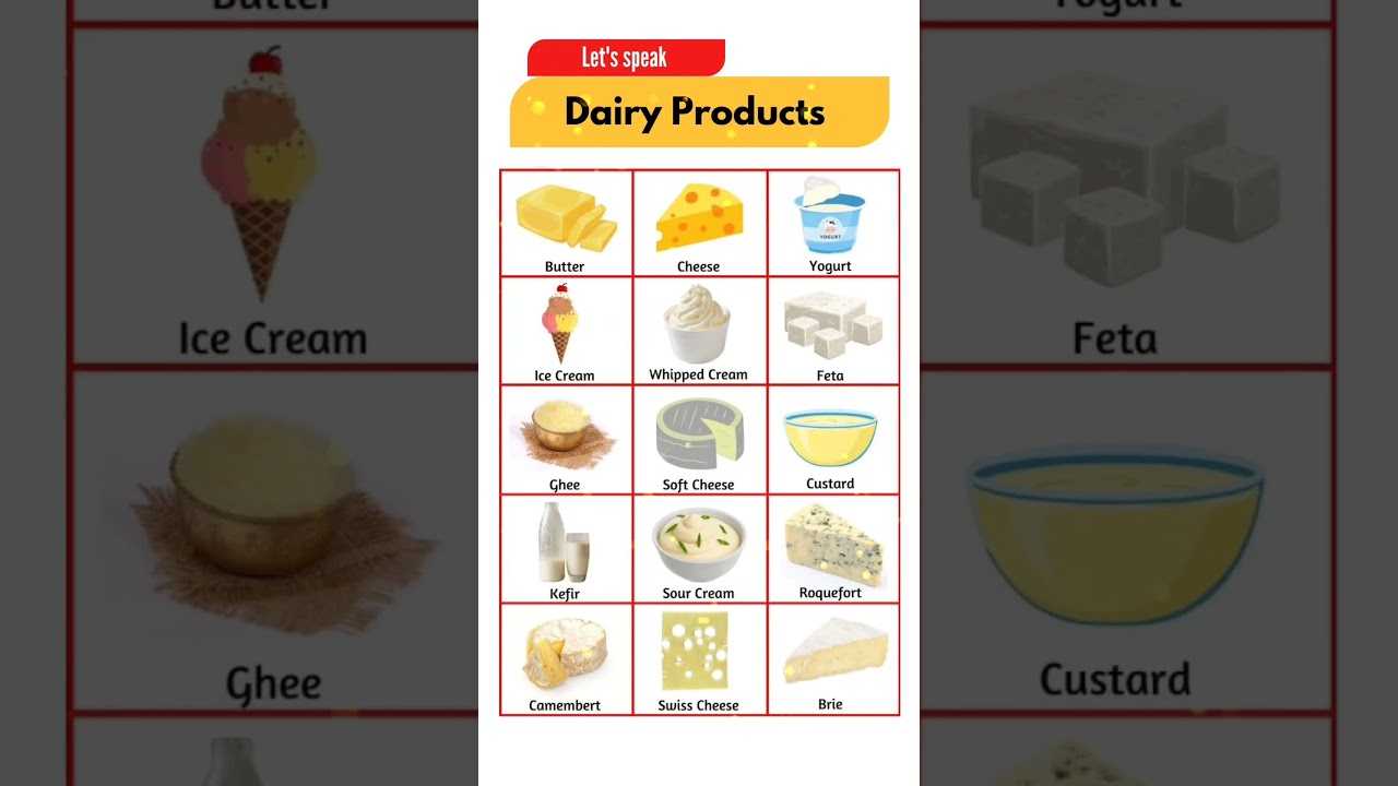 Dairy Products Name in English | Milk Products Name 🥛 #shorts