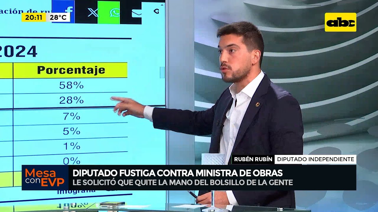 “No tiene sentido subir el peaje e invertir el 7%”: diputado fustiga criterio de ministra de Obras