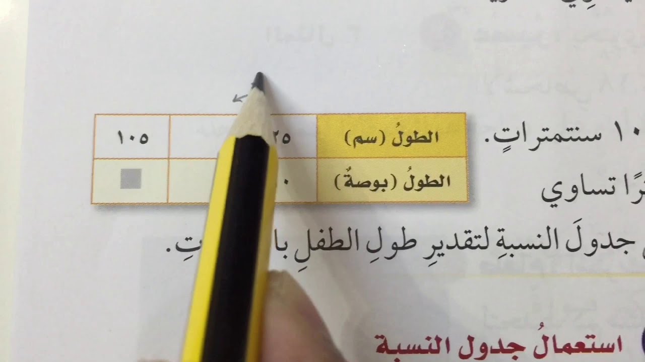 جداول النسب - رياضيات الصف السادس الفصل الدراسي الثاني