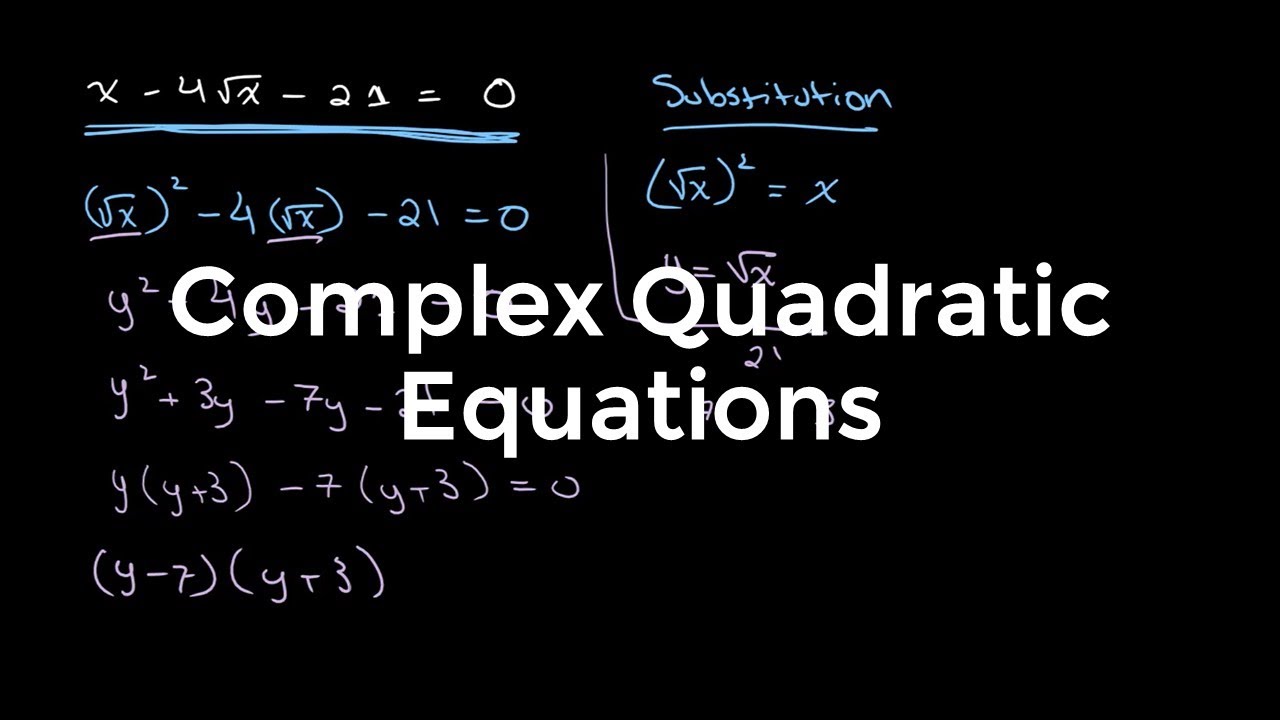 Complex Quadratic Equations | O Level Additional Mathematics