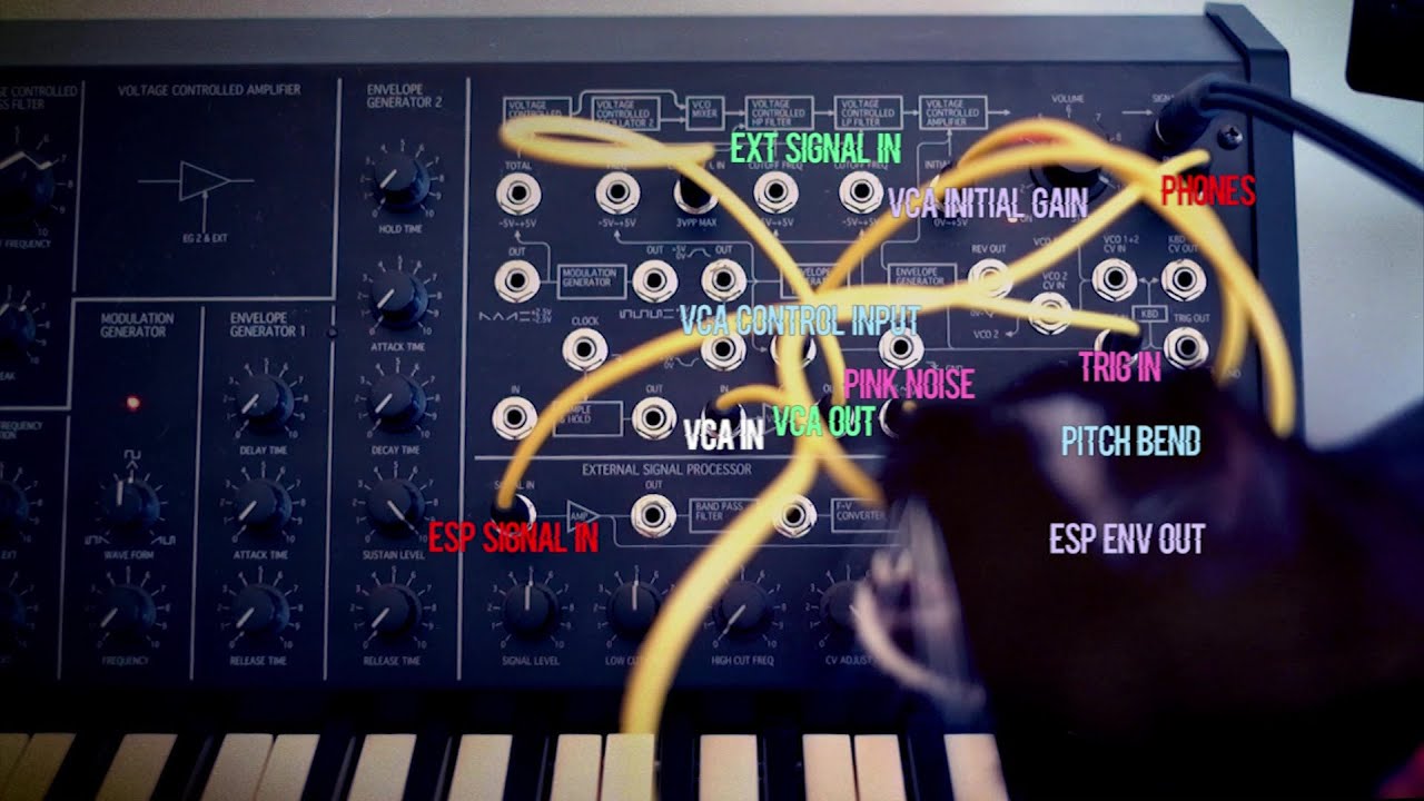 New Adventures in K7 #3 : How to Process Drums with MS20 Filter w/ Cat