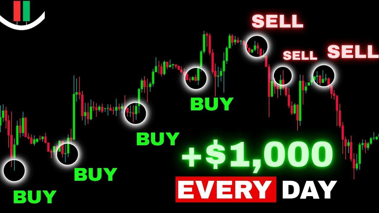 The BEST Trading Strategy You'll EVER FIND