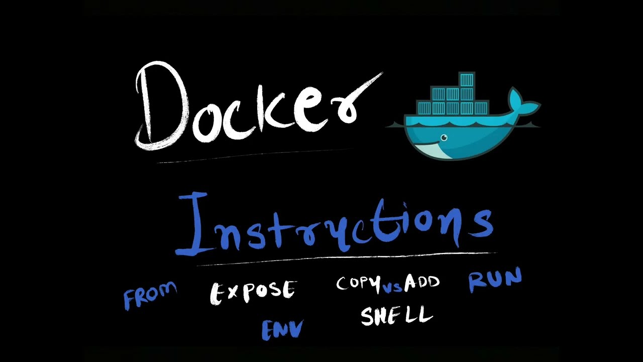 Docker EP-3 | Docker Instructions Explained: Build Your Own Images Like a Pro! 🐳 | CloudWithVivi