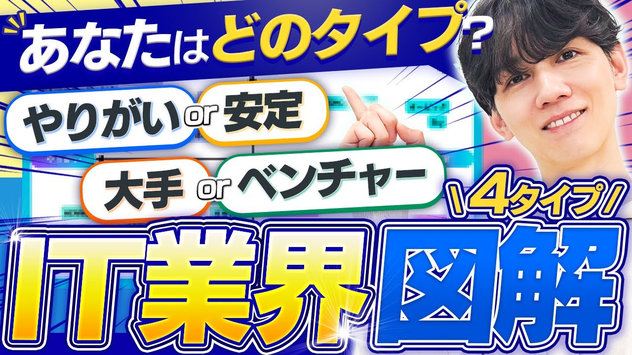 【2025最新】図解でスッキリ！IT業界4タイプをプロが解説！欲しいのは安定？やりがい？それとも働きやすさ？