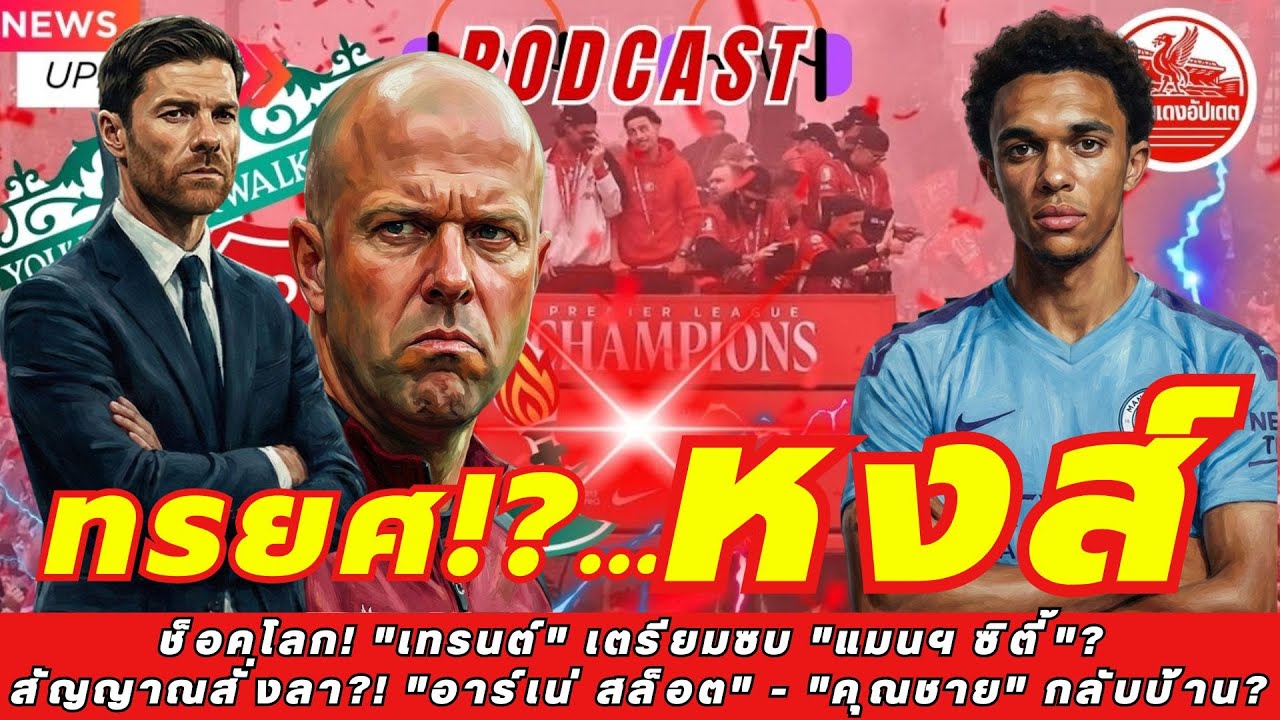 ช็อคโลก! 