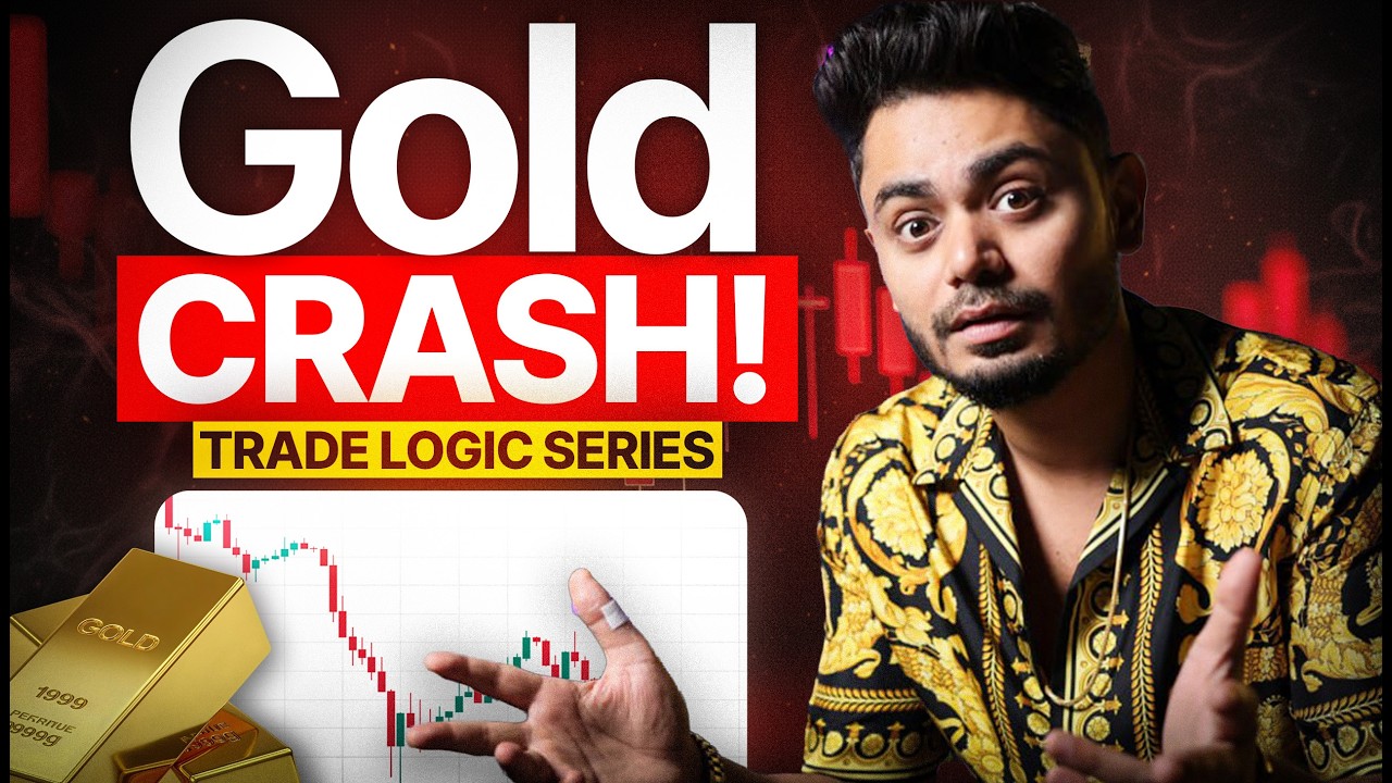 Gold, Bitcoin & Dollar Analysis || Trade Logic Series