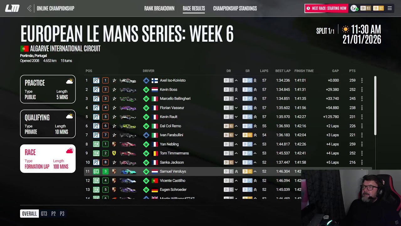 Hangover from D24. LMU European Le Mans Series R6.