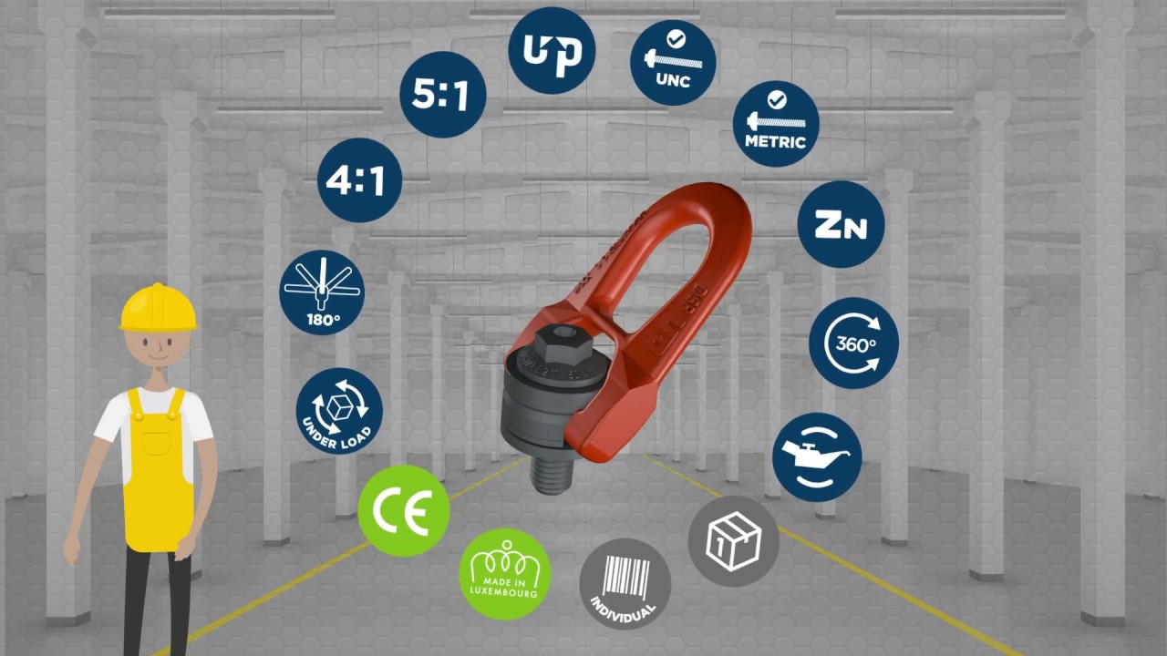 Discover the advantages of GRADUP range