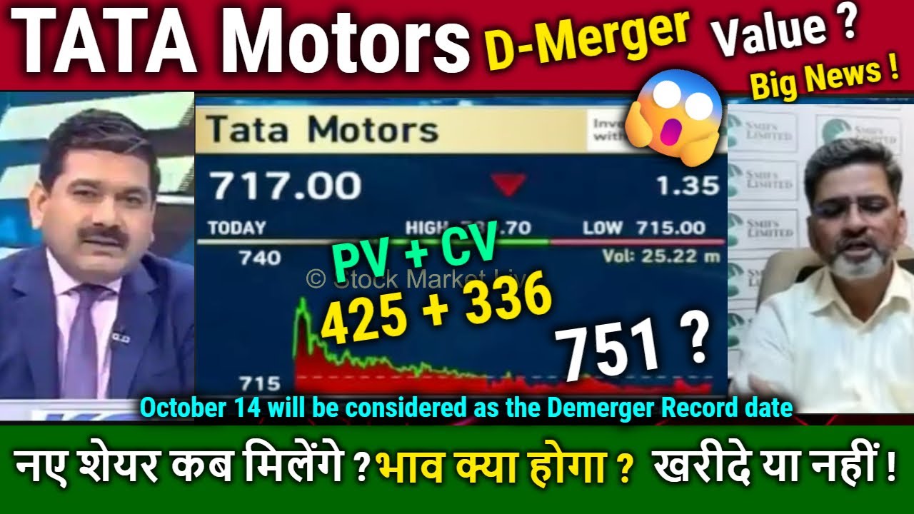 TATA Motors Demerger: Anaysis Anil Singhvi/TATA Motors share news today,target,Demerger Date,ratio