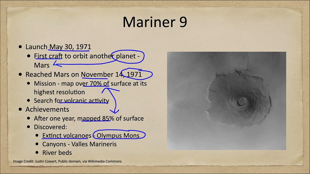 Exploration of the Solar System - Mariner 9