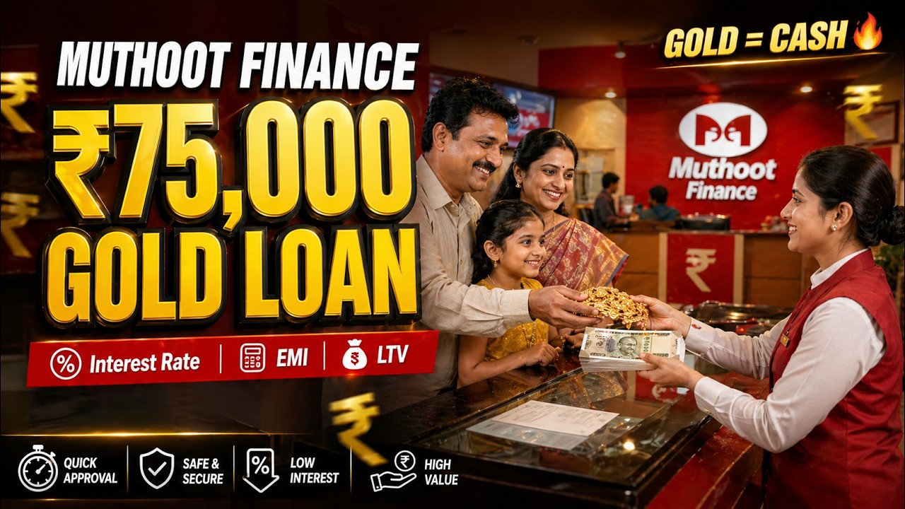 Muthoot Finance Gold Loan 2026 💰 | Interest Rate, All Schemes, EMI, Charges & LTV Explained |