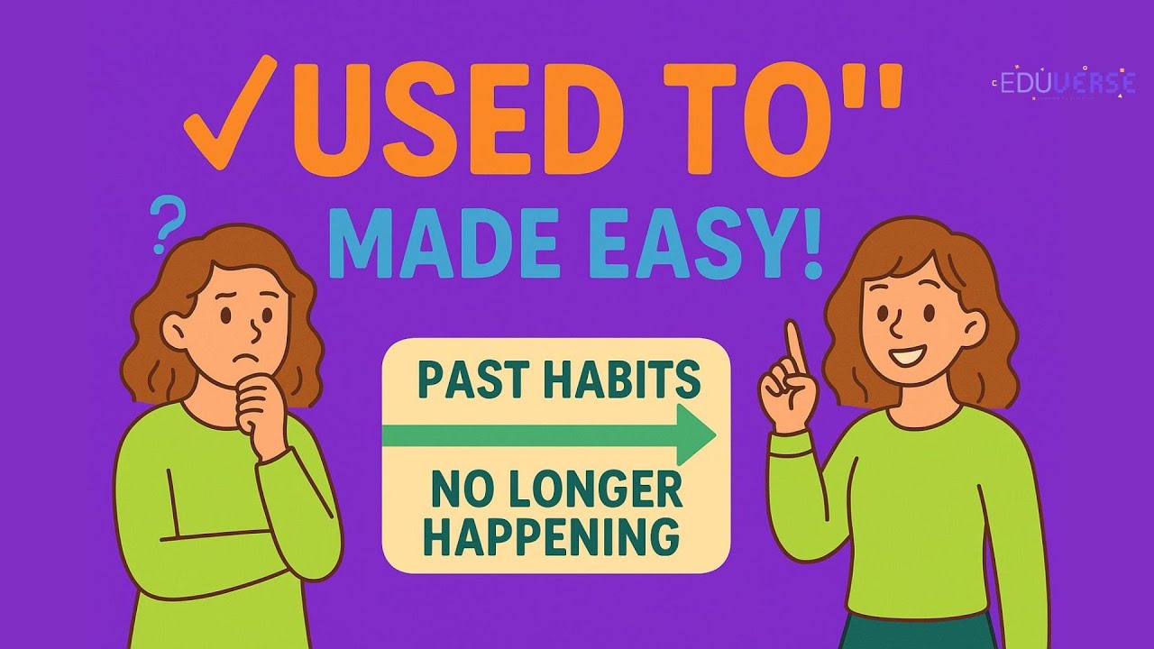 Used to – Form, Use & Exercises | English Grammar Lesson for Cycle 3
